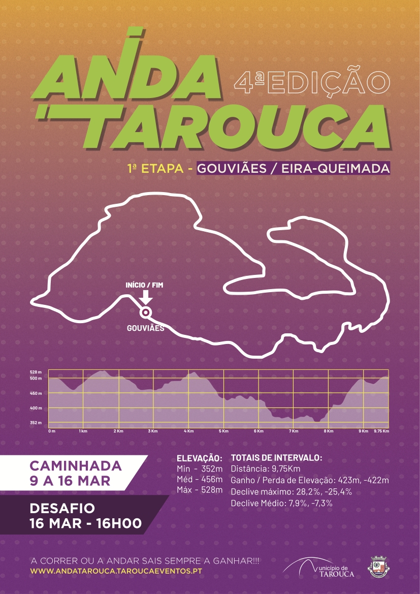 1º DESAFIO - ANDA TAROUCA - Gouviães / Eira-Queima image