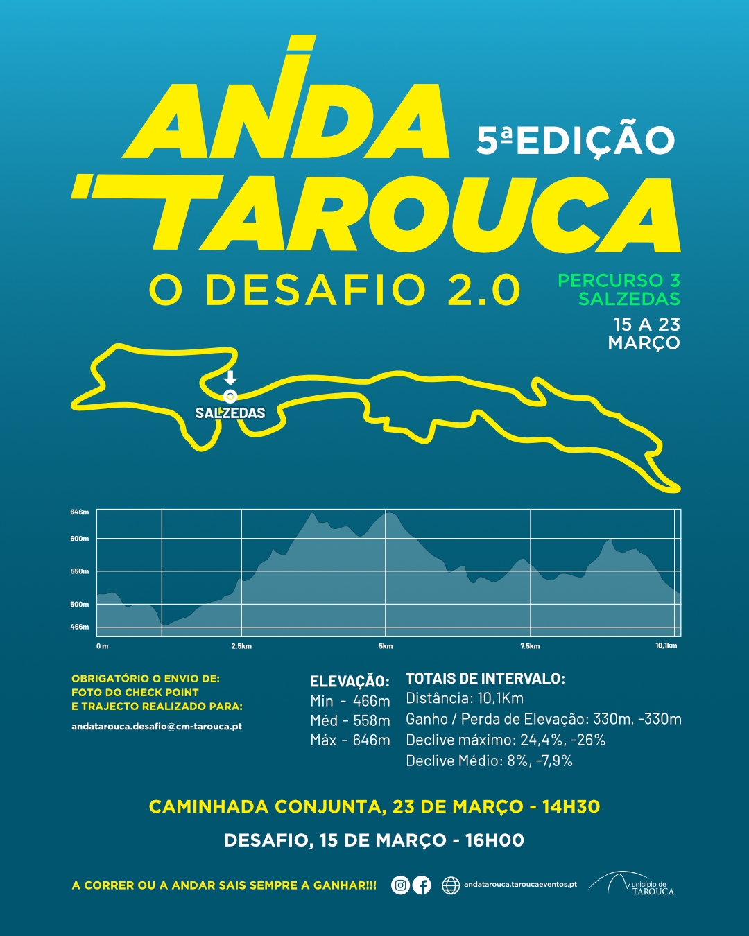 2ª DESAFIO SALZEDAS image