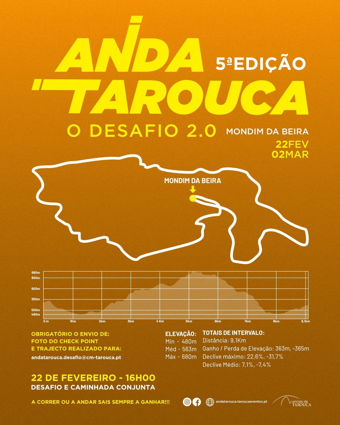 Anda Tarouca 2025 image