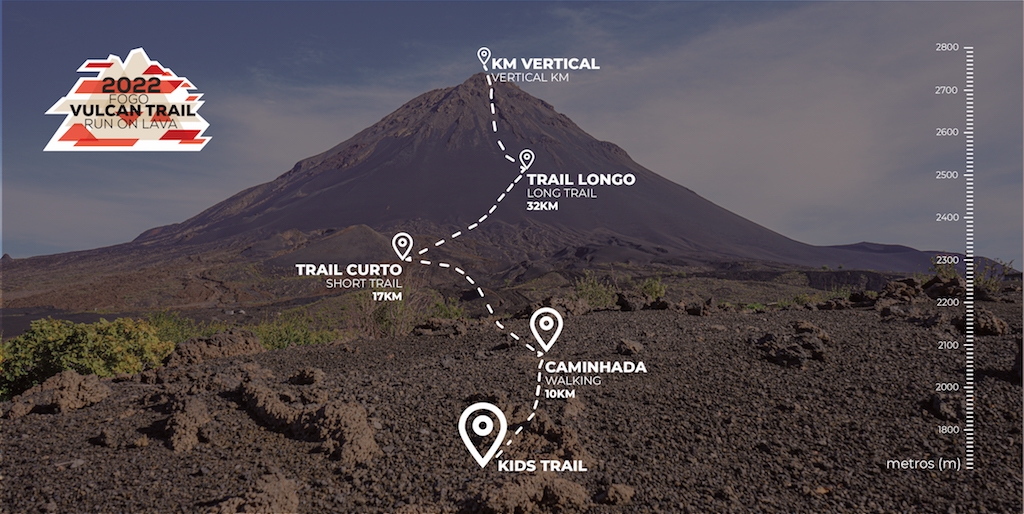 FOGO VULCAN TRAIL 2022 image