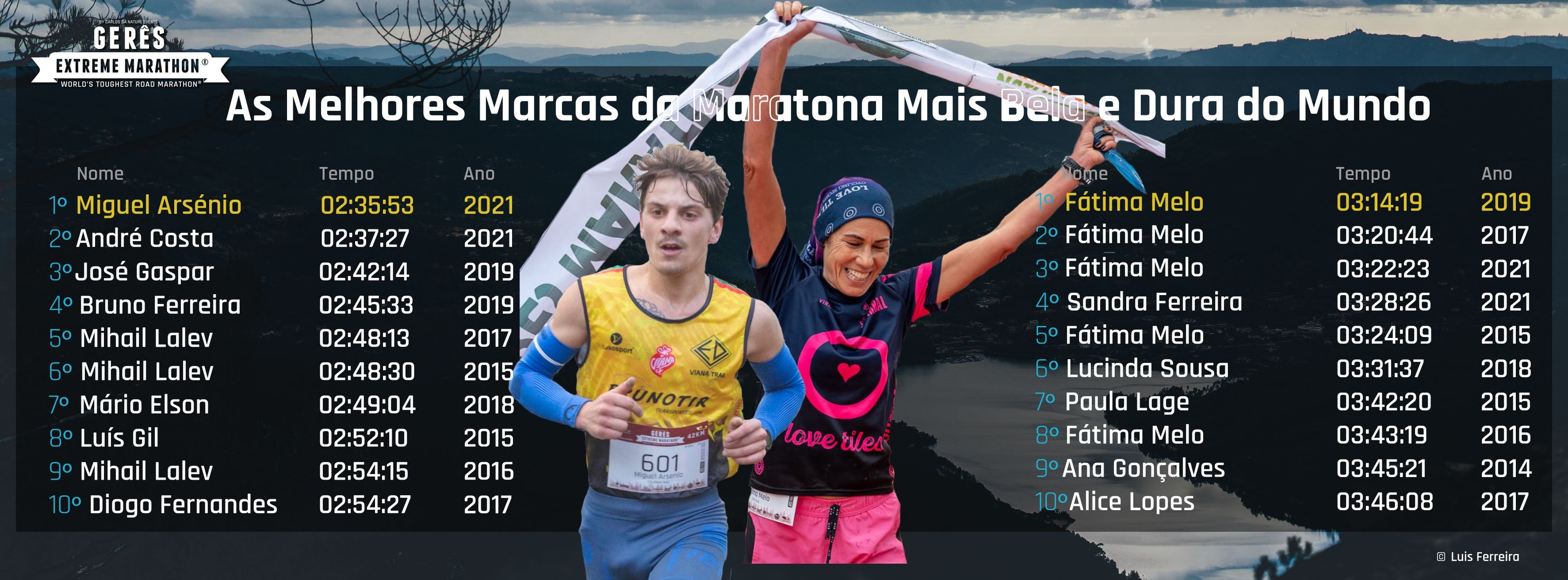 GERÊS EXTREME MARATHON 2022 image