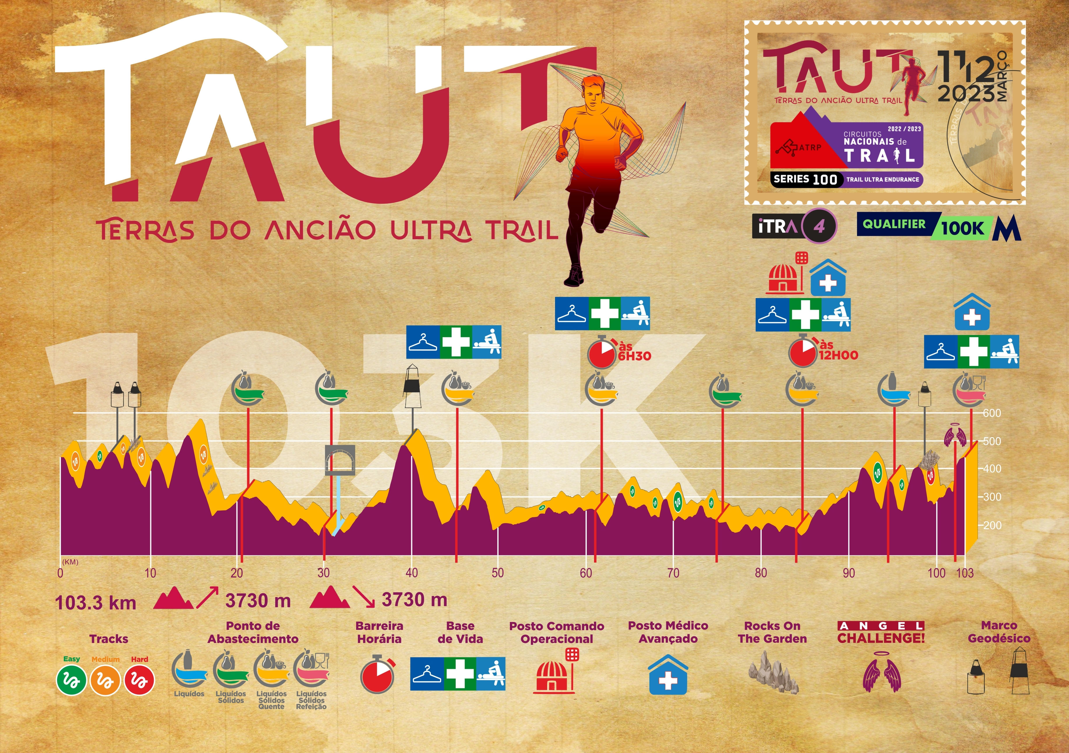 TAUT – Terras do Ancião Ultra Trail 2023 image