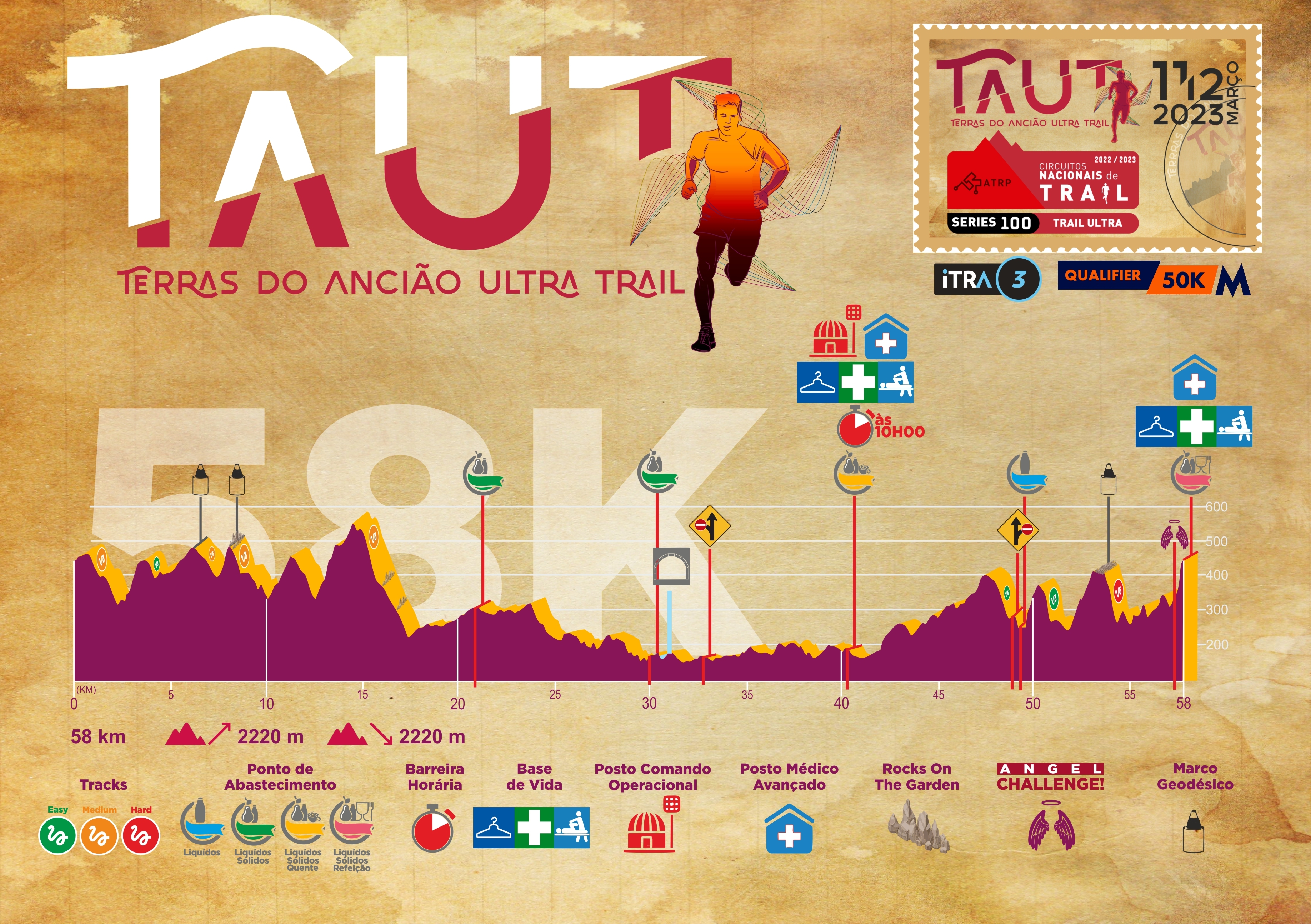 TAUT – Terras do Ancião Ultra Trail 2023 image
