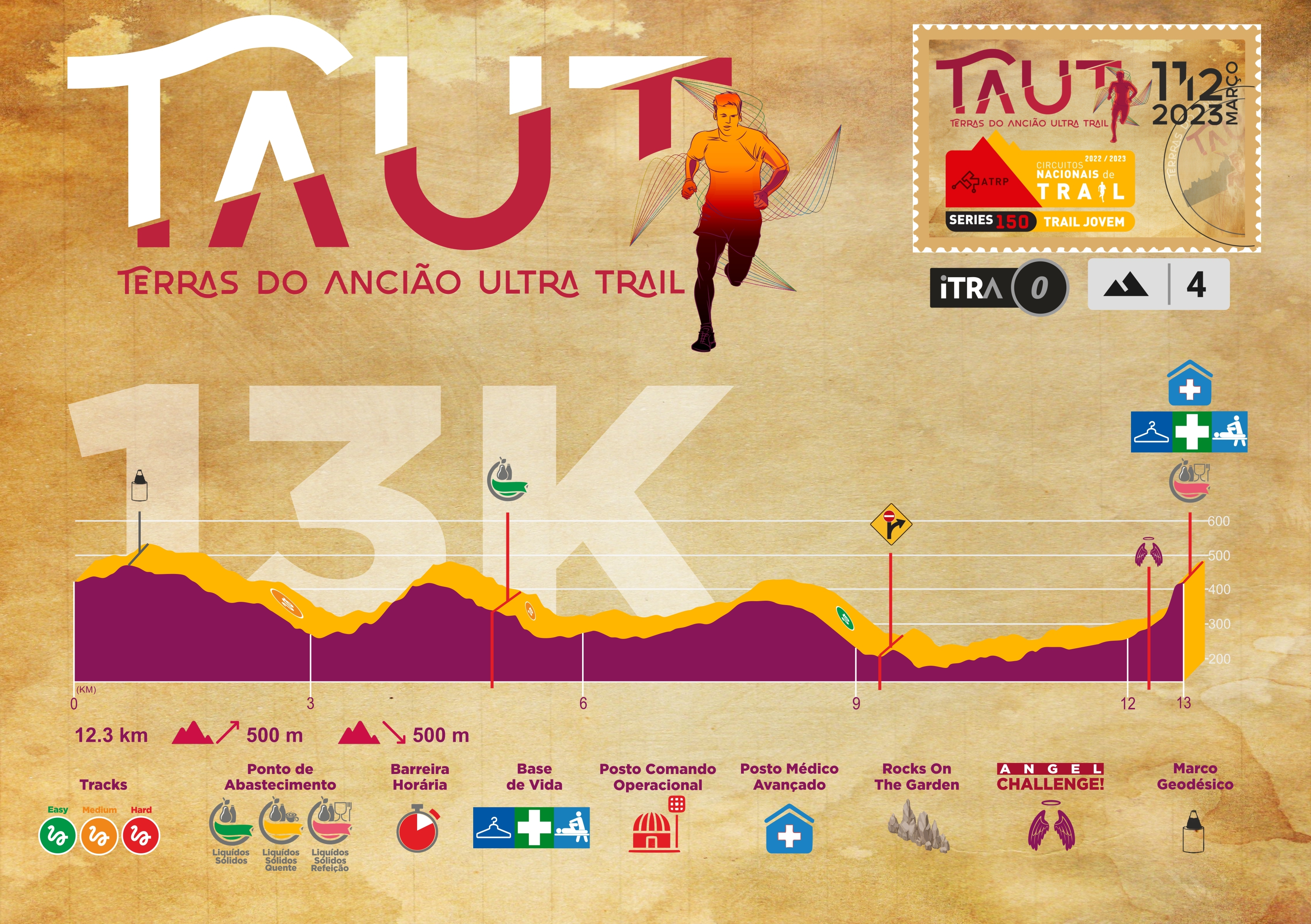 TAUT – Terras do Ancião Ultra Trail 2023 image