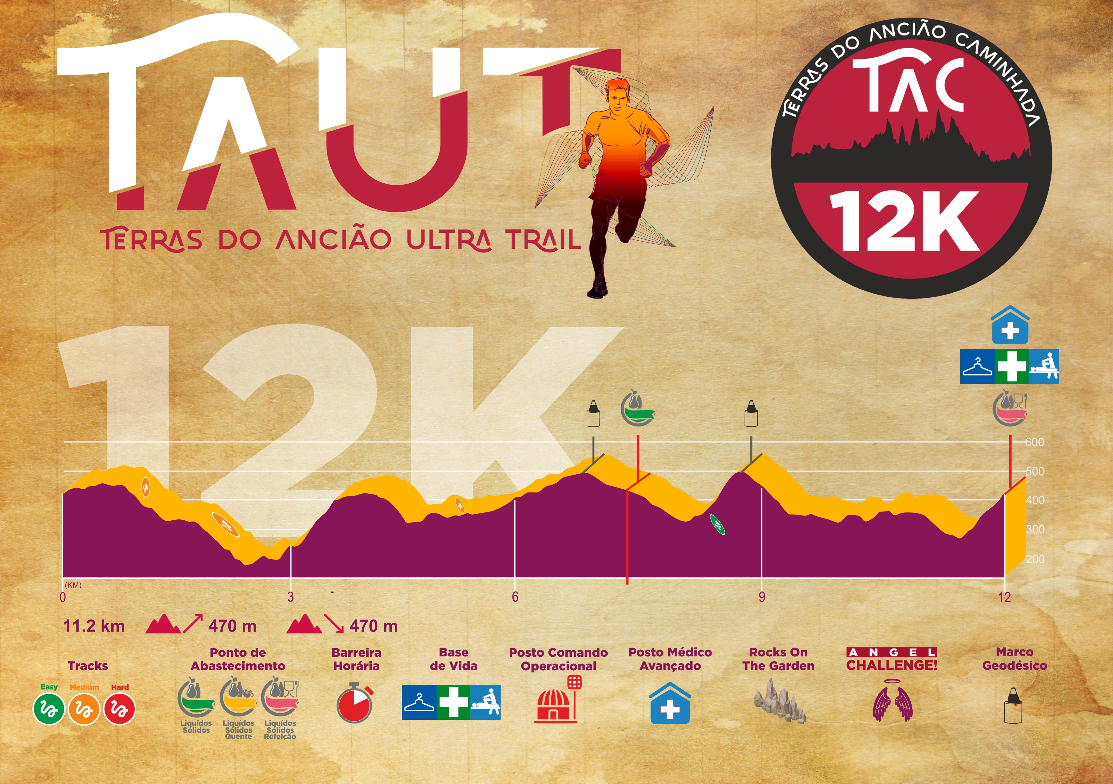 TAUT – Terras do Ancião Ultra Trail 2023 image