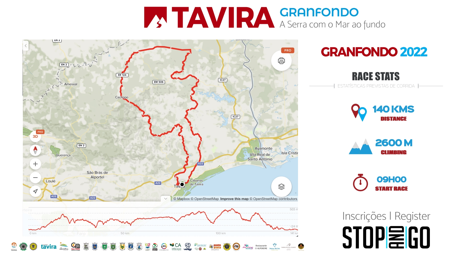 TAVIRA GRANFONDO 2022 image