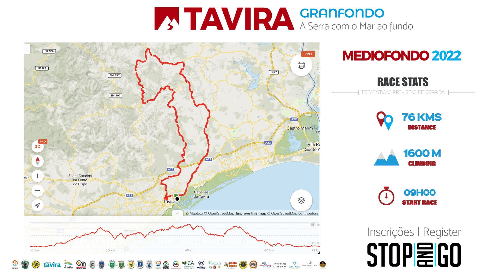 TAVIRA GRANFONDO 2022 image