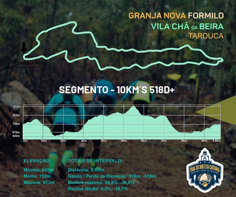 Trail do Sino e da Castanha 2022 image