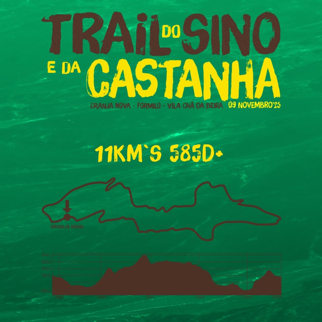Trail do Sino e da Castanha 2025 image