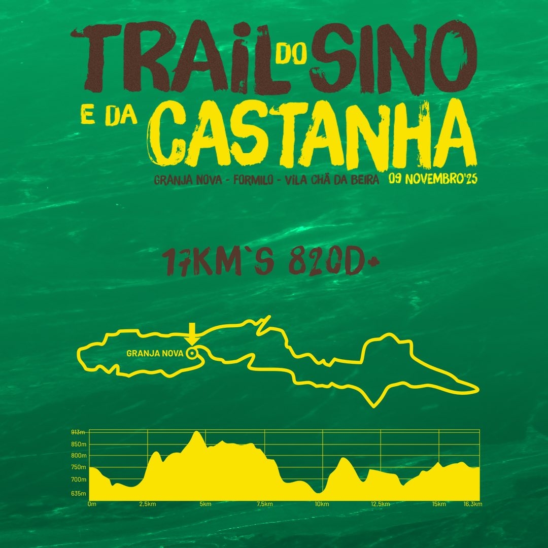 Trail do Sino e da Castanha 2025 image
