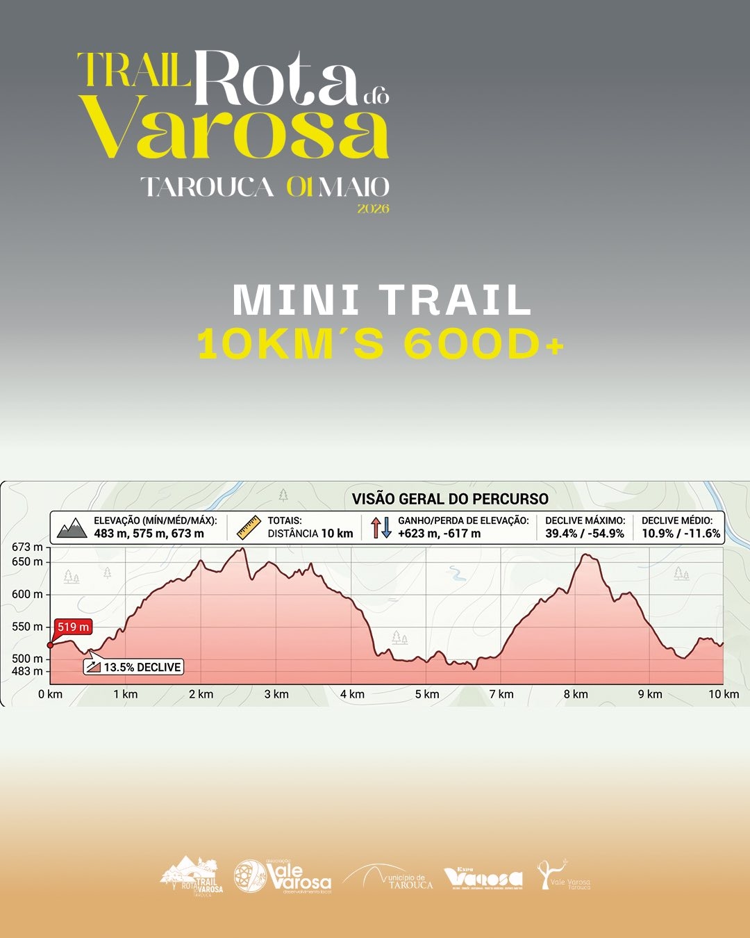 VI Trail Rota do Varosa image
