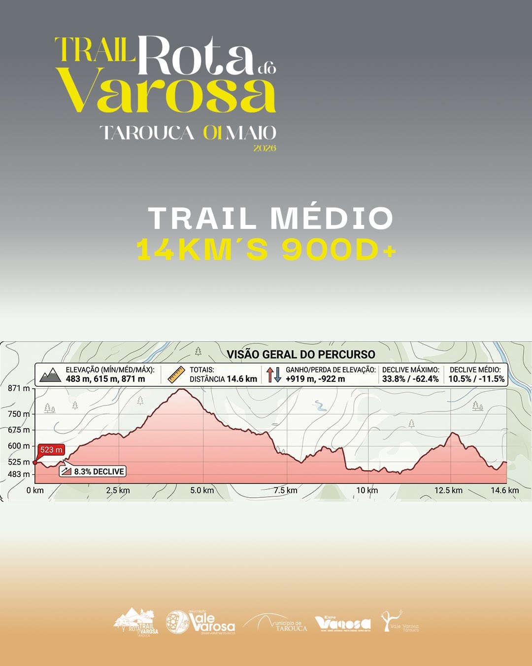 VI Trail Rota do Varosa image
