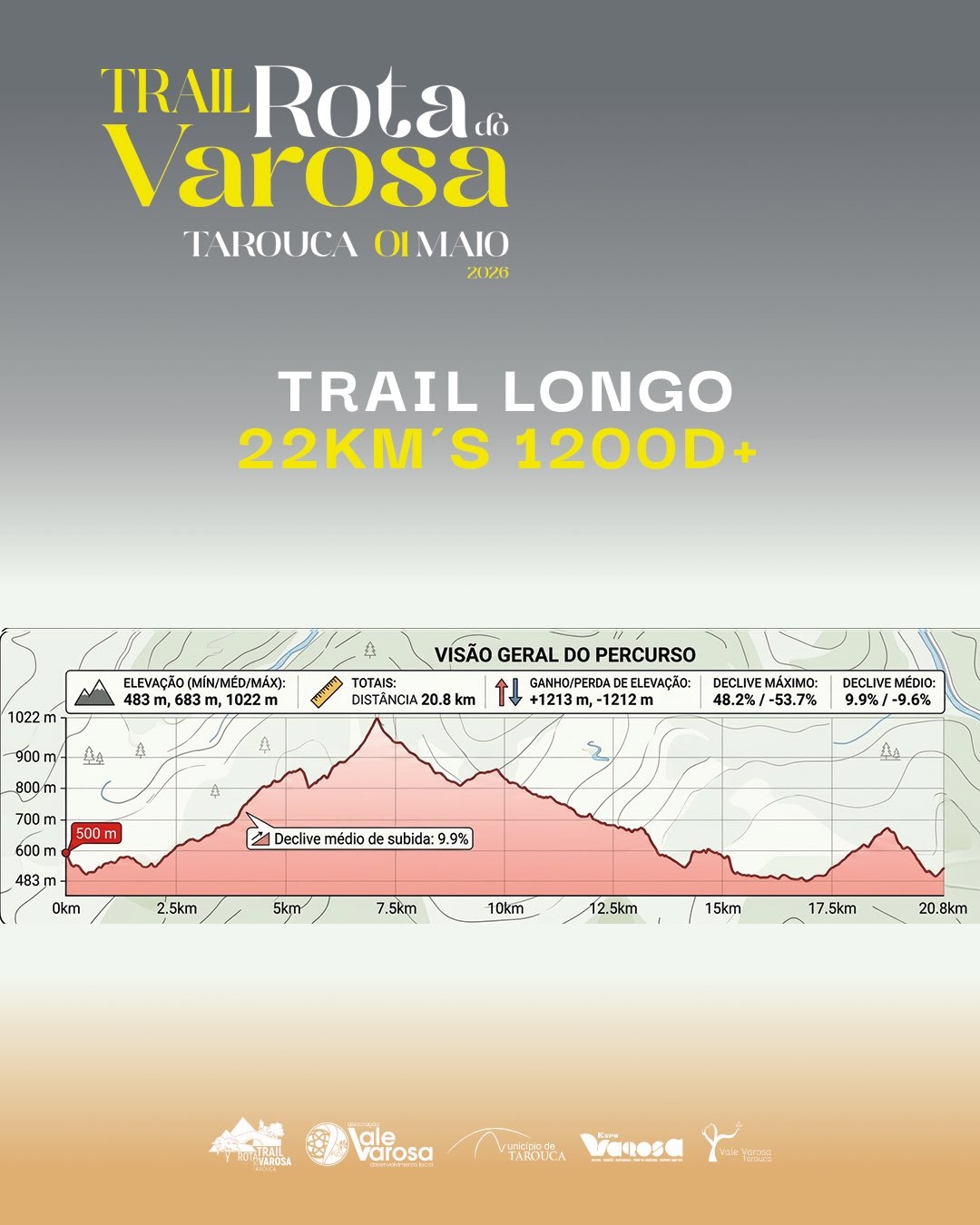 VI Trail Rota do Varosa image