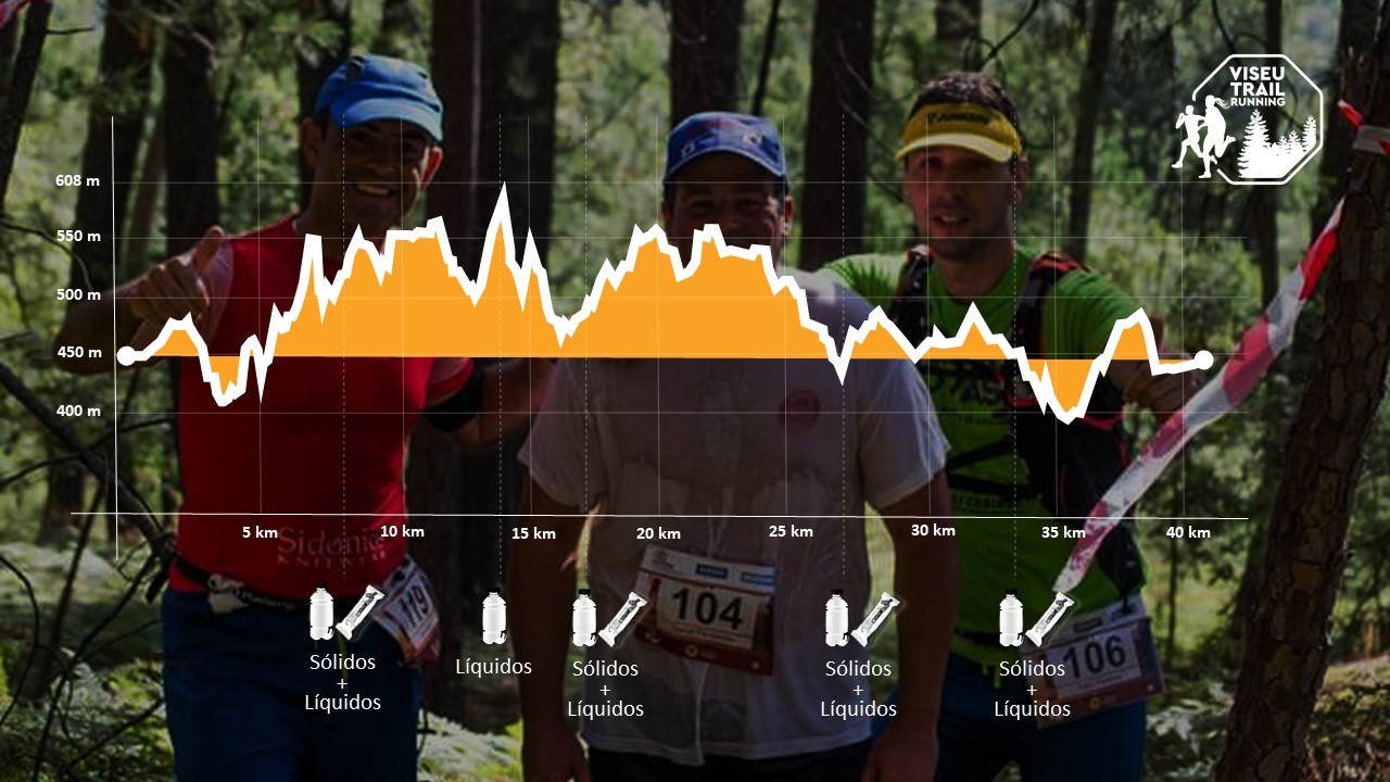 Viseu Trail Running image